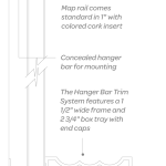 PVS - HTS Schematic - Writanium Markerboard