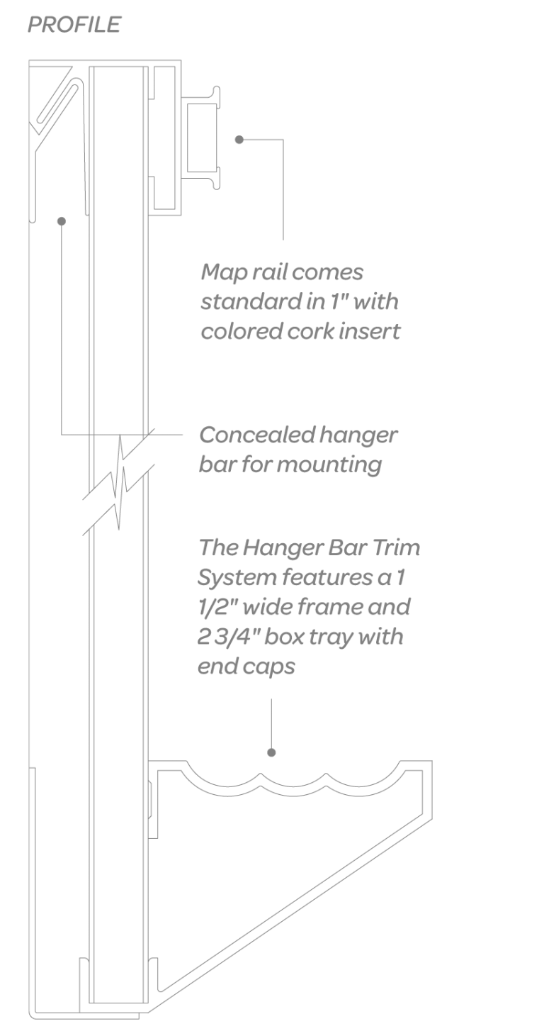 PVS - HTS Schematic - Writanium Markerboard