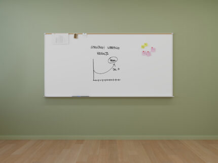 DTS Writanium® Markerboards